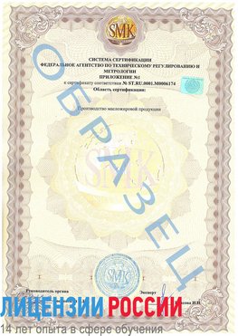 Образец сертификата соответствия (приложение) Прохладный Сертификат ISO 22000